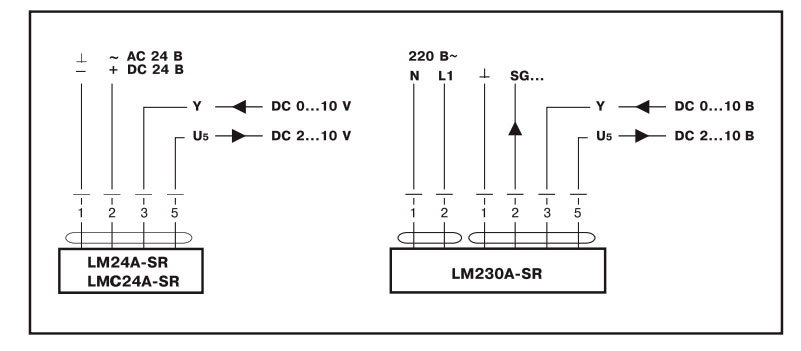 Belimo LM230A-SR-TP