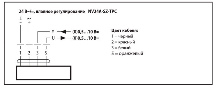 Belimo NV24A-SZ-TPC (NV24-MFT)
