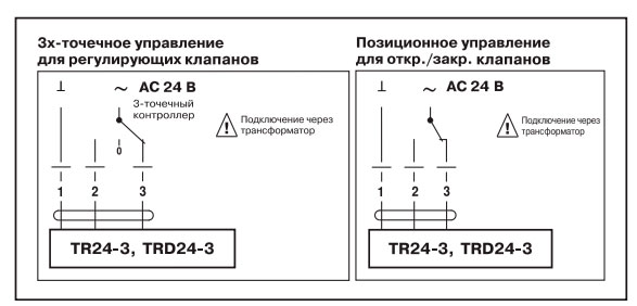 Схема електричних з'єднань TR24-3