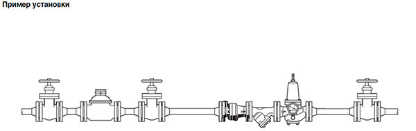 приклад установки зворотного клапана Honeywell RV283P