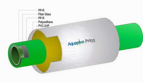 Aqua-Plus Prins UV Protection