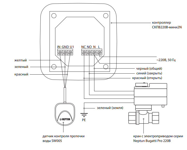 схема підключення СКПВ220В-міні2N