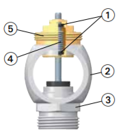 Термостатичні вставки на зворотному колекторі з приєднувальним розміром приводів або термоголовок