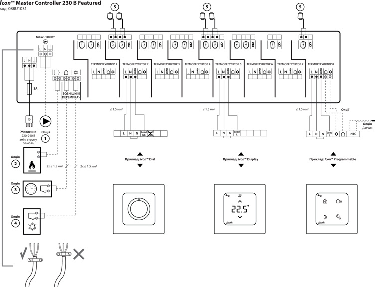 Комутаційна панель Danfoss Icon Master Featured - схема електричного підключення