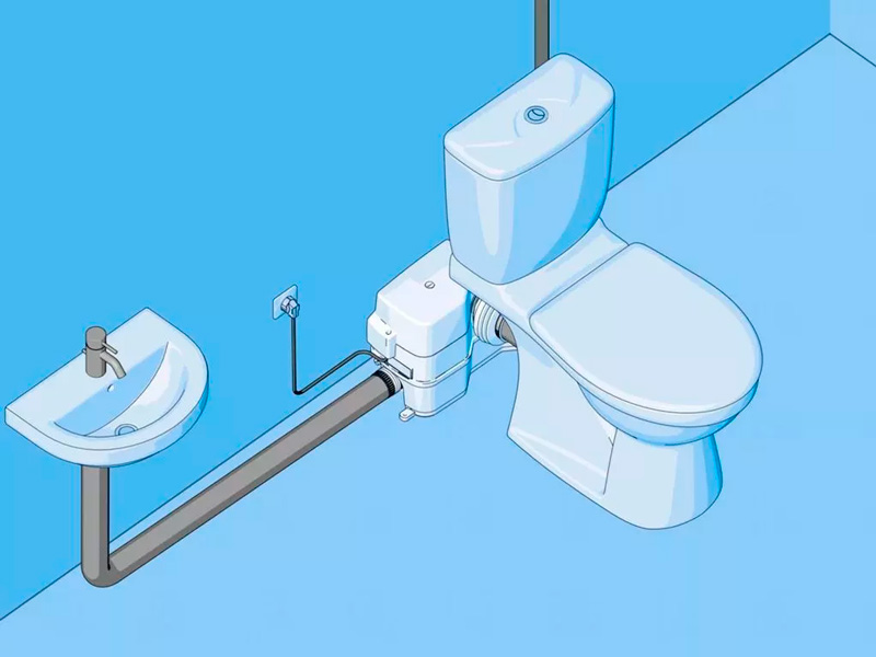 grundfos sololift 2 wc-1