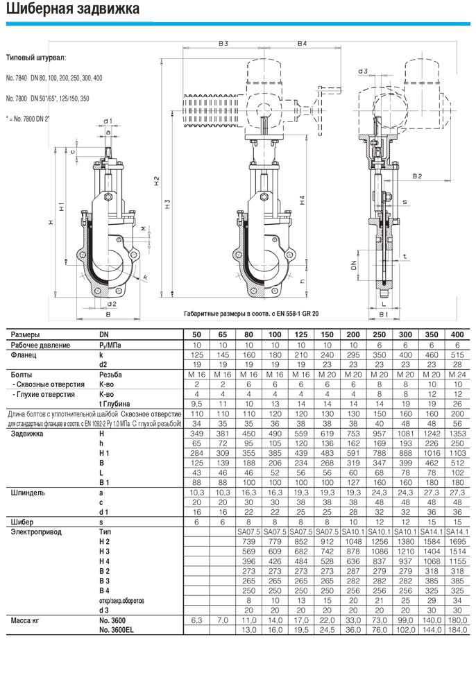 ? Задвижка шиберная Hawle 3600EL с электроприводом AUMA SA купить в ...