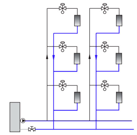 Пример установки автоматических балансировочных клапанов