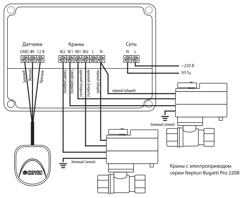 схема подключения системы защиты от протечек воды Neptun Bugatti Base