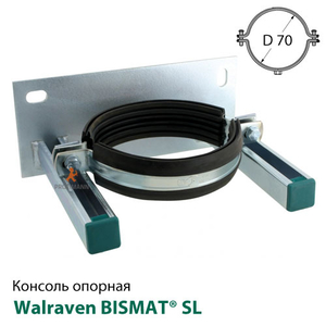 Консоль опорна з хомутом Walraven BISMAT® SL для труб DN 70 (4323070)