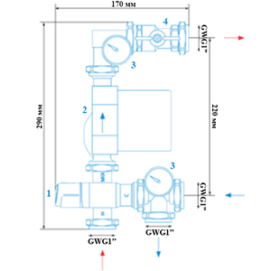 Afriso 9050100 Насосно-смесительный узел для теплого водяного пола