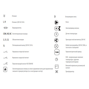 Беспроводной терморегулятор Salus HTRS-RF (30) (615122625)