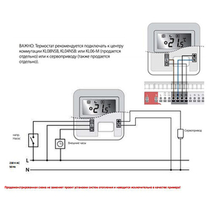 Термостат для теплого пола Salus HTRS230 (615122921)