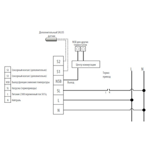 Программируемый термостат SALUS VS30B встраиваемый черный