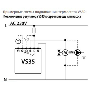 Цифровой комнатный термостат SALUS VS35W встраиваемый | белый