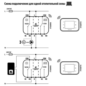Комплект беспроводного программатора для котла SALUS iT500