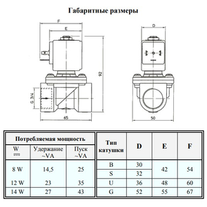 Електромагнітний клапан ODE 21H9KB180 NC 3/4", ΔPmin/max=0.1/16 бар, kv=50, NBR (-10...+90°С)