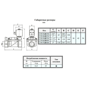 Електромагнітний клапан ODE 21W3KE190 NC 3/4", ΔPmin/max=0.2/16 бар, kv=140, EPDM (-10...+140°С)
