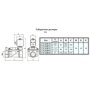 Електромагнітний клапан ODE 21W3KV190 NC 3/4", ΔPmin/max=0.2/16 бар, kv=140, FKM (-10...+140°С)