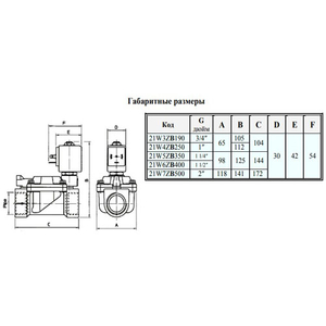 Клапан електромагнітний ODE 21W3ZV190 NO 3/4", ΔPmin/max=0.2/16 бар, kv=140, FKM (-10...+140°С)