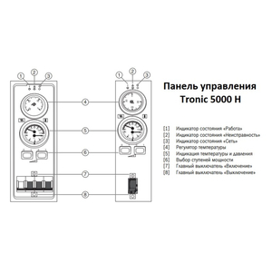 Електричний котел Bosch Tronic 5000 H 45 кВт ErP (7738504953)