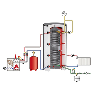 Комбінована буферна ємність Flamco-Meibes FWP 1500 з 1 т/о, без ізоляції (19377)