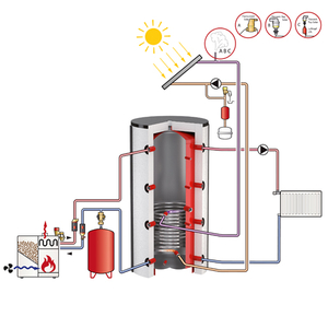 Буферна ємність Flamco-Meibes PS-R 500 з 1 т/о, без ізоляції (18789)