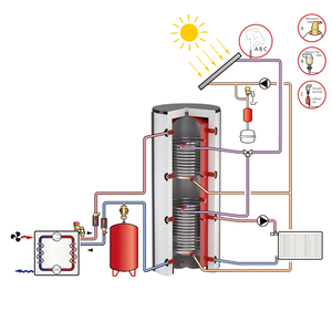 Буферна ємність Flamco-Meibes PS-T 1500 з 2 т/о, без ізоляції (19359)