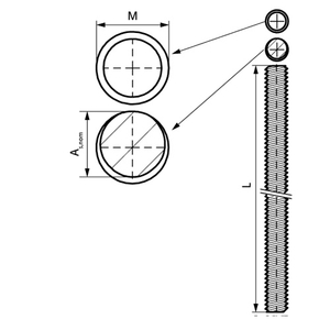 Шпилька резьбовая Walraven BIS M10 | 1м (6303010)