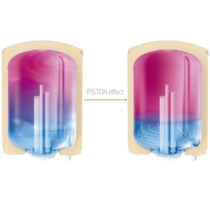 Бойлер электрический 80 л Tesy DRY 80V (305097)