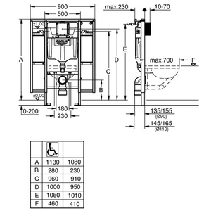 Инсталляция для унитаза Grohe Rapid SL с креплением для поручней (39140000)