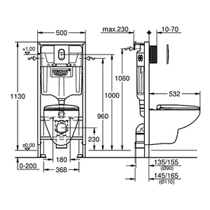 Комплект 5 в 1 Grohe: инсталляция Rapid SL, кнопка Arena Cosmopolitan хром, унитаз Bau Ceramic с сиденьем (36500000)