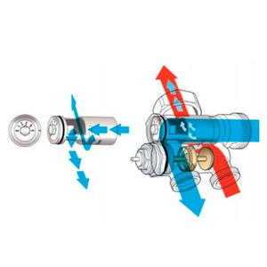 Tervix Pro Line Насосно-смесительный узел для теплого пола | без насоса (521211)