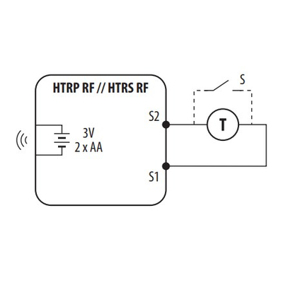 Беспроводной терморегулятор Salus HTRS-RF (30) (615122625)