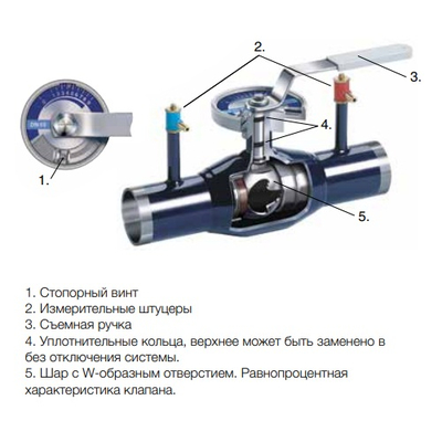 Фланцевый балансировочный клапан IMI TA-BVS 143 Dn50 Pn40 Kvs 34.2 (652143050)