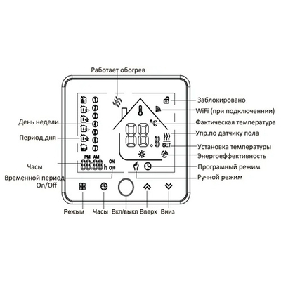 Терморегулятор теплого пола Tervix Pro Line Zigbee Thermostat  | с выносным датчиком 3000мм | черный (117130)