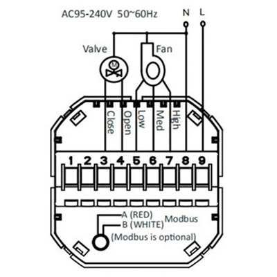 Термостат для фанкойла с WiFi управлением Tervix WiFi Fancoil Thermostat | на 2 трубы (114511)