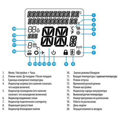 Беспроводной термостат Salus Quantum SQ610BRF ZigBee | Li-ion 3,7V (615302604)