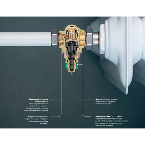 Термостатичний клапан Danfoss RA-DV 1/2" Ду15 прямий (013G7714)