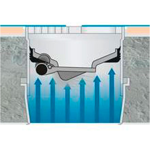 Сухий сифон Inox Style 24 Geruchsstop