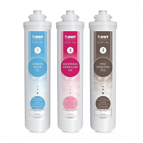 Комплект змінних картриджів BWT Aqa vita Magnesium