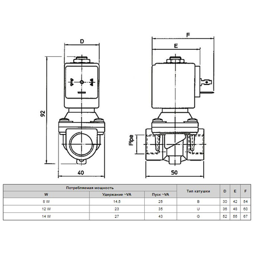 Электромагнитный клапан ODE 21H7KV120 NC 3/8", ΔPmin/max=0.1/20 бар, kv=35, FKM (-10...+140°С)