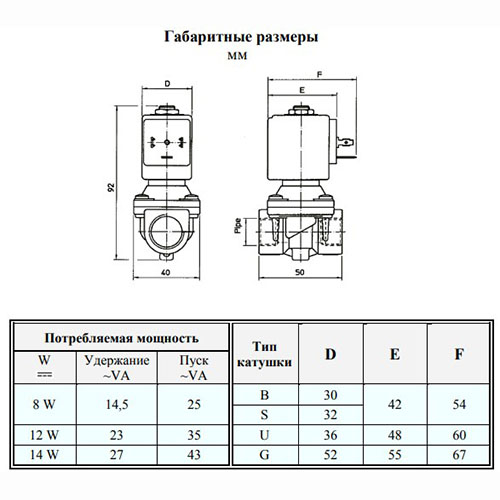 Электромагнитный клапан ODE 21H8KB120 NC 1/2", ΔPmin/max=0.1/20 бар, kv=45, NBR (-10...+90°С)
