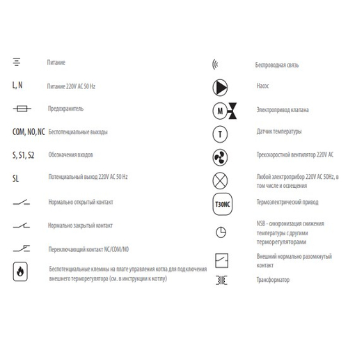 Беспроводной терморегулятор Salus HTRS-RF (30) (615122625)