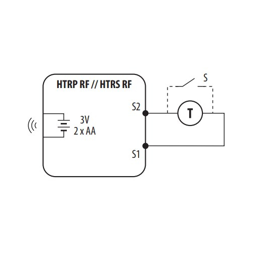 Беспроводной терморегулятор Salus HTRS-RF (30) (615122625)