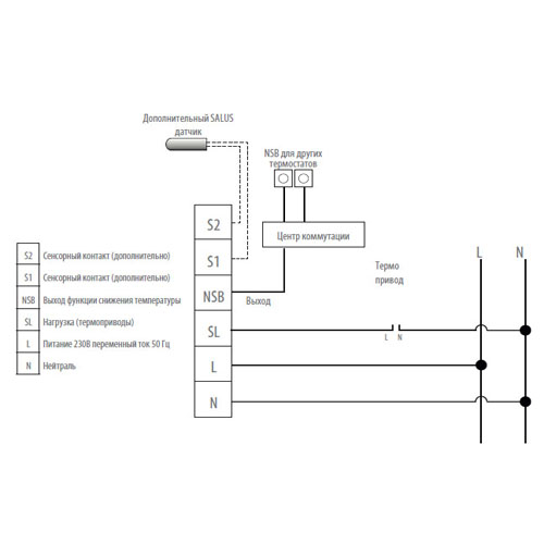 Програмований термостат SALUS VS30B вбудований чорний