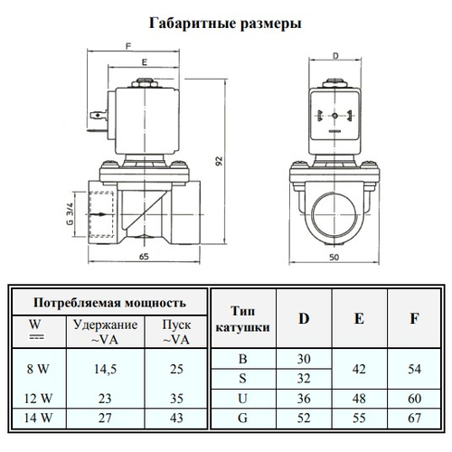 Електромагнітний клапан ODE 21H9KB180 NC 3/4", ΔPmin/max=0.1/16 бар, kv=50, NBR (-10...+90°С)
