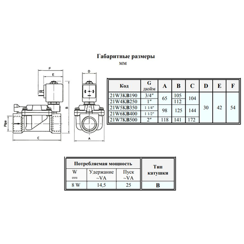 Электромагнитный клапан ODE 21W7KV500 NC 2", ΔPmin/max=0.2/10 бар, kv=750, FKM (-10...+140°С)