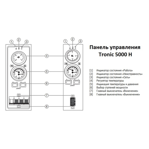 Электрический котел Bosch Tronic 5000 H 60 кВт ErP (7738504954)