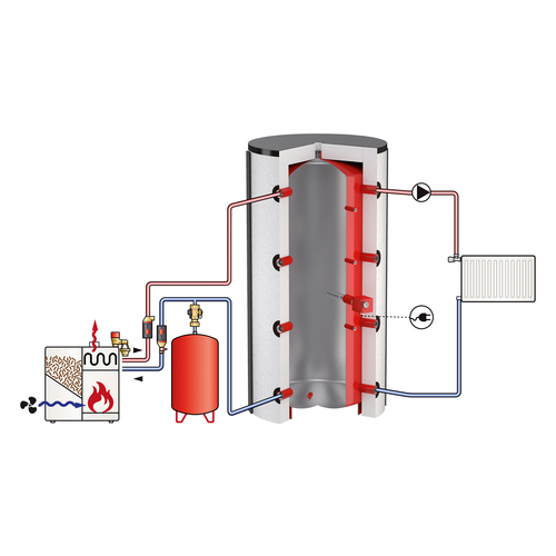Тепловий акумулятор Flamco-Meibes PS 200 мультибуфер, без ізоляції (18600)