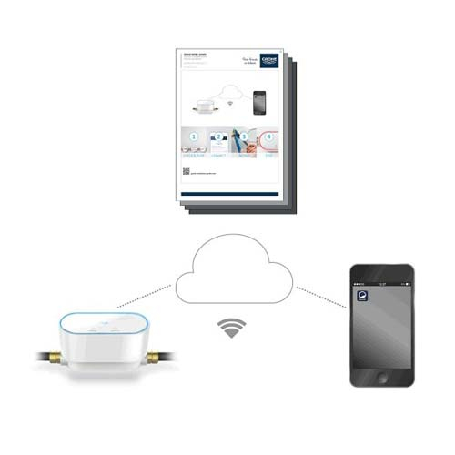 Інтелектуальний контролер води Grohe Sense Set комплект із 3 датчиками (22502LN1)